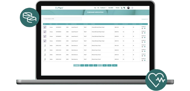 RxMart marketplace dashboard